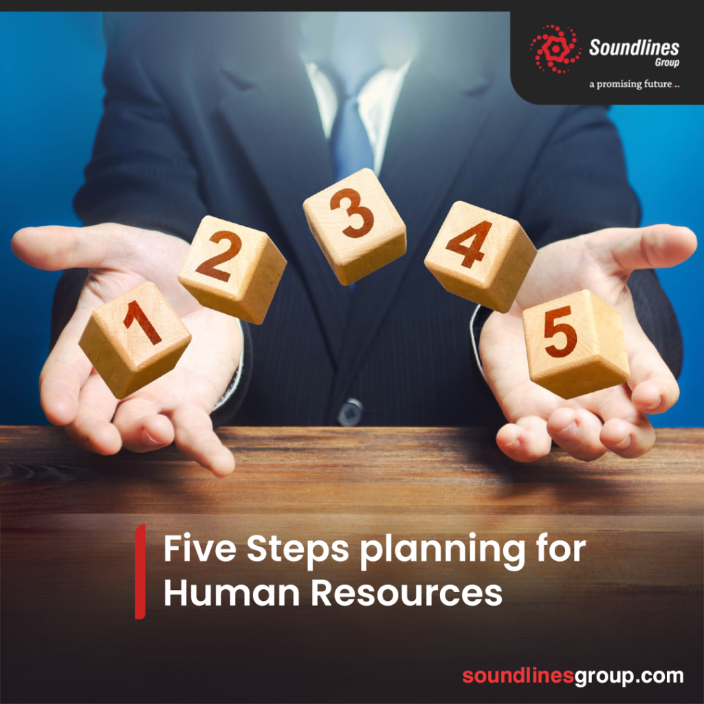 Five Steps planning for Human Resources